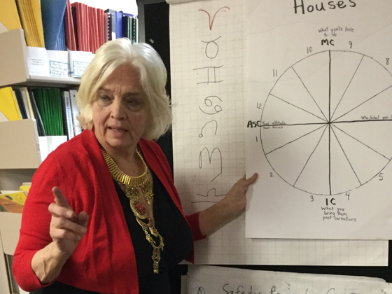 ACB's of Astrology Class
